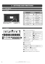 Предварительный просмотр 16 страницы auer 753020 Installation Manual