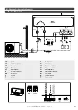 Предварительный просмотр 33 страницы auer 753020 Installation Manual