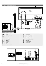 Предварительный просмотр 34 страницы auer 753020 Installation Manual