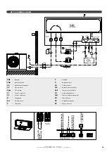 Предварительный просмотр 35 страницы auer 753020 Installation Manual