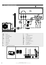 Предварительный просмотр 36 страницы auer 753020 Installation Manual