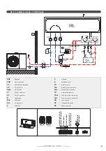 Предварительный просмотр 37 страницы auer 753020 Installation Manual