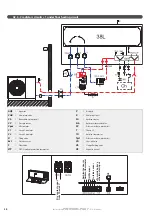 Предварительный просмотр 38 страницы auer 753020 Installation Manual