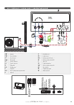 Предварительный просмотр 39 страницы auer 753020 Installation Manual