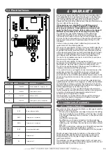 Предварительный просмотр 15 страницы auer 950280 Installation And User Manual