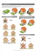 Предварительный просмотр 8 страницы auer 955000 Installation And User Manual