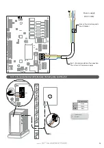 Предварительный просмотр 13 страницы auer 955000 Installation And User Manual