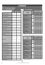 Предварительный просмотр 18 страницы auer 955000 Installation And User Manual