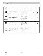 Предварительный просмотр 9 страницы auer ADW3M Manual