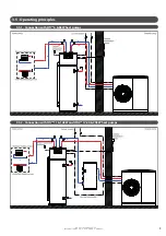 Предварительный просмотр 9 страницы auer DS170 d Installation Manual