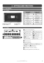 Предварительный просмотр 19 страницы auer DS170 d Installation Manual