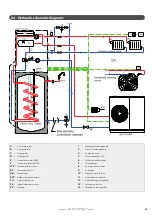 Предварительный просмотр 35 страницы auer DS170 d Installation Manual