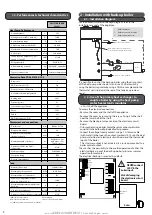 Предварительный просмотр 2 страницы auer Edel 270 AIR DE/2 Supplemental Installer Manual