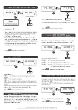 Предварительный просмотр 13 страницы auer Edel AIR 200 L Installation And Operating Instructions Manual