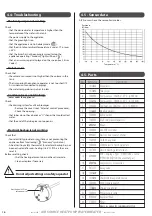 Предварительный просмотр 16 страницы auer Edel AIR 200 L Installation And Operating Instructions Manual