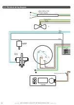 Предварительный просмотр 22 страницы auer Edel AIR 200 L Installation And Operating Instructions Manual