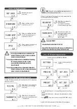 Предварительный просмотр 27 страницы auer HRC 70 PILOT-PREMIUM Installation And Operating Instructions Manual