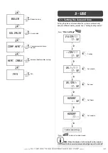 Предварительный просмотр 31 страницы auer HRC 70 PILOT-PREMIUM Installation And Operating Instructions Manual