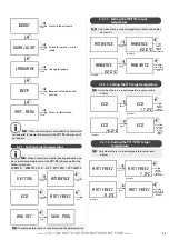 Предварительный просмотр 33 страницы auer HRC 70 PILOT-PREMIUM Installation And Operating Instructions Manual