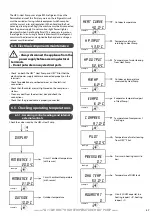 Предварительный просмотр 37 страницы auer HRC 70 PILOT-PREMIUM Installation And Operating Instructions Manual