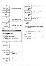 Предварительный просмотр 38 страницы auer HRC 70 PILOT-PREMIUM Installation And Operating Instructions Manual