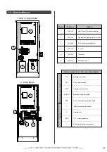 Предварительный просмотр 49 страницы auer HRC 70 PILOT-PREMIUM Installation And Operating Instructions Manual