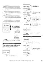 Предварительный просмотр 57 страницы auer HRC 70 PILOT-PREMIUM Installation And Operating Instructions Manual