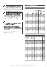 Предварительный просмотр 59 страницы auer HRC 70 PILOT-PREMIUM Installation And Operating Instructions Manual