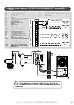 Предварительный просмотр 63 страницы auer HRC 70 PILOT-PREMIUM Installation And Operating Instructions Manual