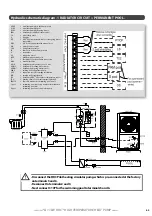 Предварительный просмотр 65 страницы auer HRC 70 PILOT-PREMIUM Installation And Operating Instructions Manual