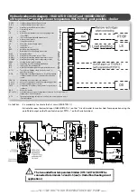 Предварительный просмотр 67 страницы auer HRC 70 PILOT-PREMIUM Installation And Operating Instructions Manual