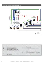 Предварительный просмотр 72 страницы auer HRC 70 PILOT-PREMIUM Installation And Operating Instructions Manual