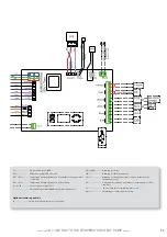 Предварительный просмотр 73 страницы auer HRC 70 PILOT-PREMIUM Installation And Operating Instructions Manual