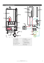 Предварительный просмотр 7 страницы auer PRIMO pilot Technical Installation Manual