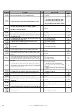 Предварительный просмотр 20 страницы auer PRIMO pilot Technical Installation Manual