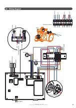 Предварительный просмотр 33 страницы auer PRIMO pilot Technical Installation Manual