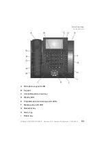 Предварительный просмотр 60 страницы Auerswald COMfortel 1400 IP Operation Manual