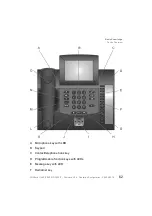 Предварительный просмотр 62 страницы Auerswald COMfortel 1400 IP Operation Manual