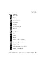 Preview for 84 page of Auerswald COMfortel 1400 IP Operation Manual