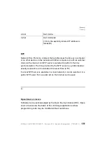 Preview for 688 page of Auerswald COMfortel 1400 IP Operation Manual