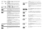 Preview for 2 page of Auerswald COMfortel 2600 IP Short Operation Instructions