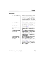 Preview for 39 page of Auerswald COMfortel 600 Operation Manual Setup And Operation