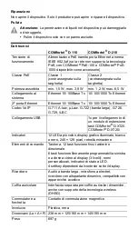 Preview for 30 page of Auerswald COMfortel D-110 Instructions Manual