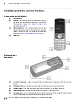 Preview for 8 page of Auerswald COMFORTEL DECT 650C User Manual