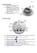 Preview for 9 page of Auerswald COMFORTEL DECT 650C User Manual