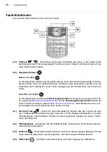 Preview for 10 page of Auerswald COMFORTEL DECT 650C User Manual