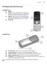 Preview for 79 page of Auerswald COMFORTEL DECT 650C User Manual