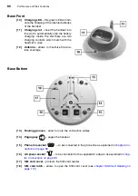 Preview for 80 page of Auerswald COMFORTEL DECT 650C User Manual