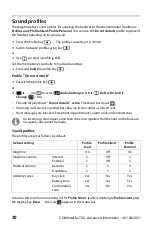 Предварительный просмотр 30 страницы Auerswald COMfortel M-720 Advanced Information