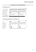 Preview for 11 page of Auerswald COMmander Basic Operator'S Manual